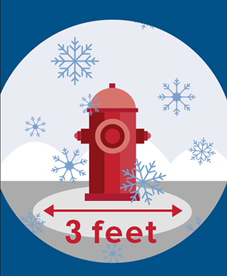 Clear Snow around Fire Hydrants graphic